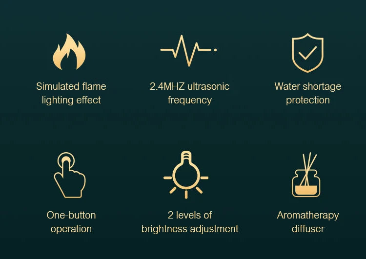 Best Ultrasonic Cool Mist  Lamp Diffusor